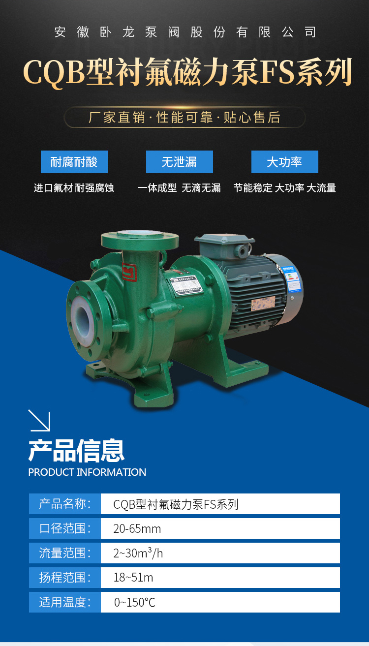 CQB型衬氟磁力泵FS系列(图2)