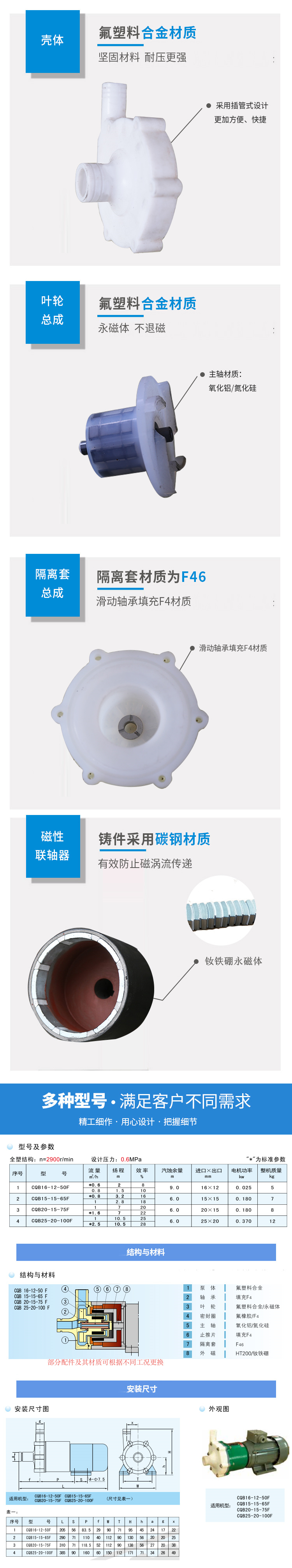 CQB型插管式氟塑料磁力泵(图4)