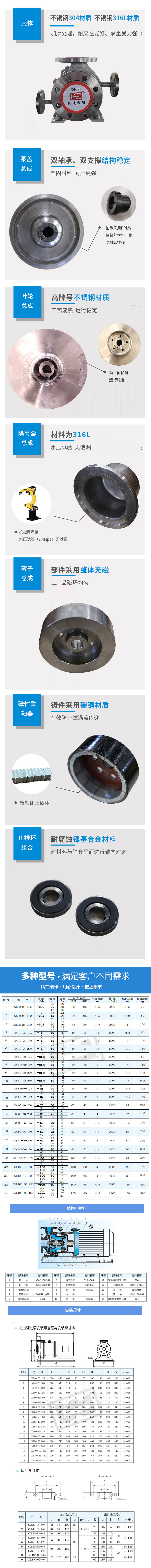 CQL不锈钢磁力泵(图4) CQL不锈钢磁力泵(图4)