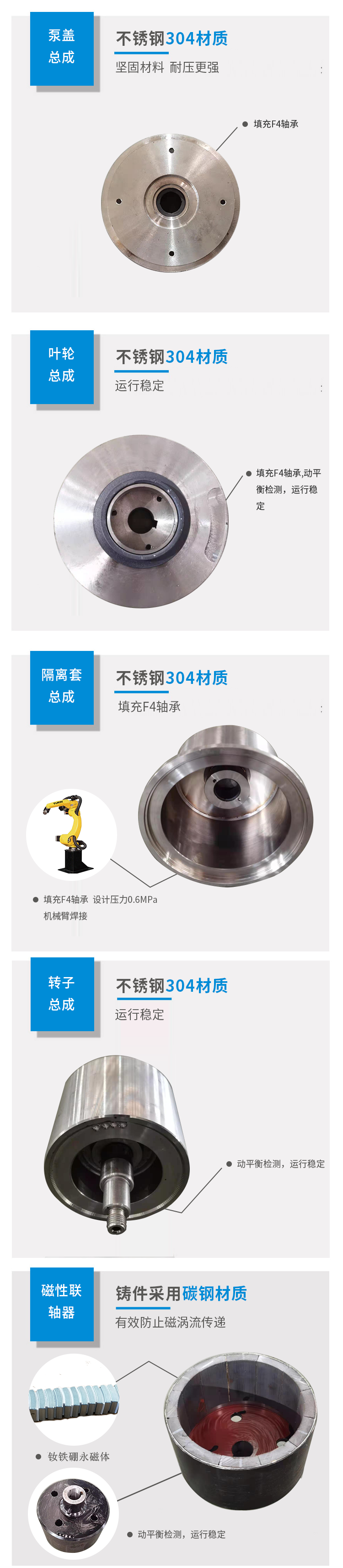 CQL不锈钢保温磁力泵(图4)