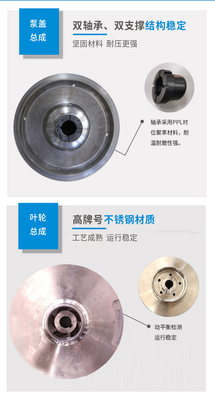 CQ不锈钢磁力泵系列(图4)