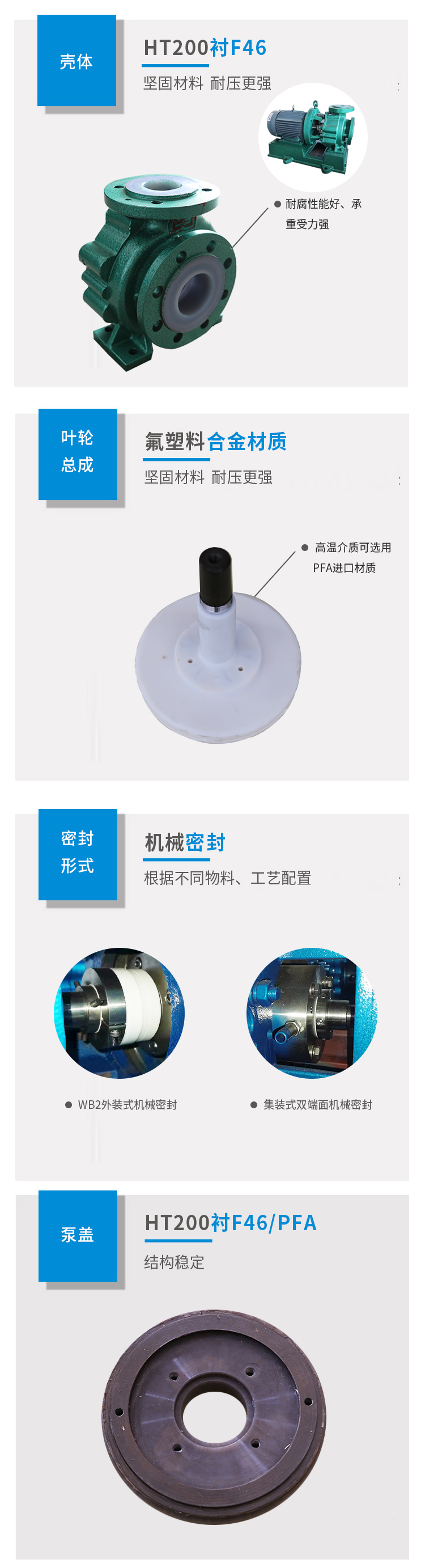 IHF(D)氟塑料离心泵(图4)