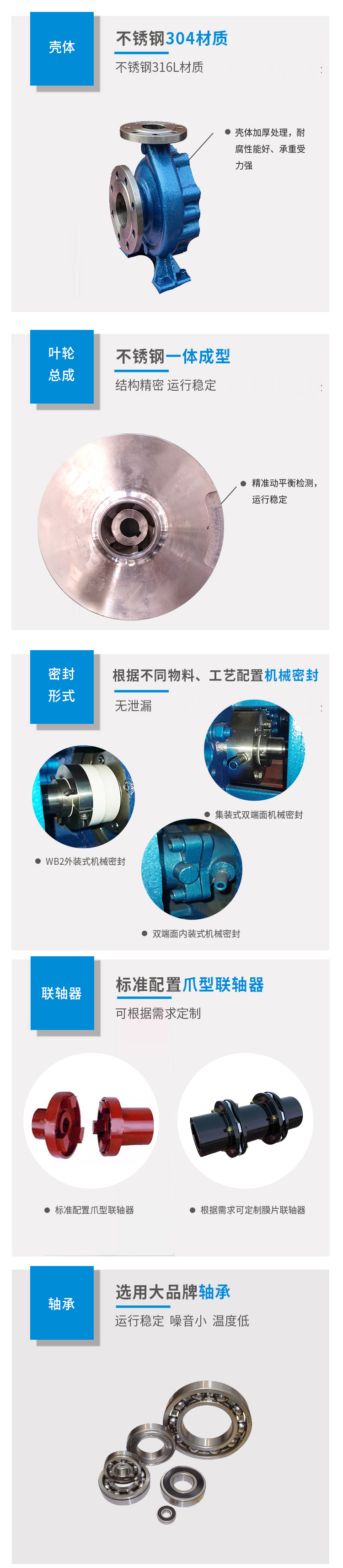 IH不锈钢离心泵系列(图4)