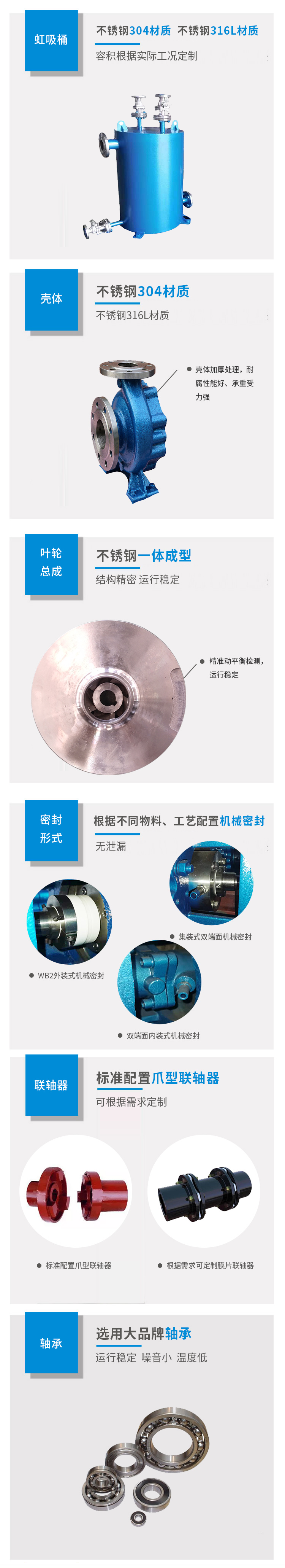 虹吸式不锈钢离心泵(图4)