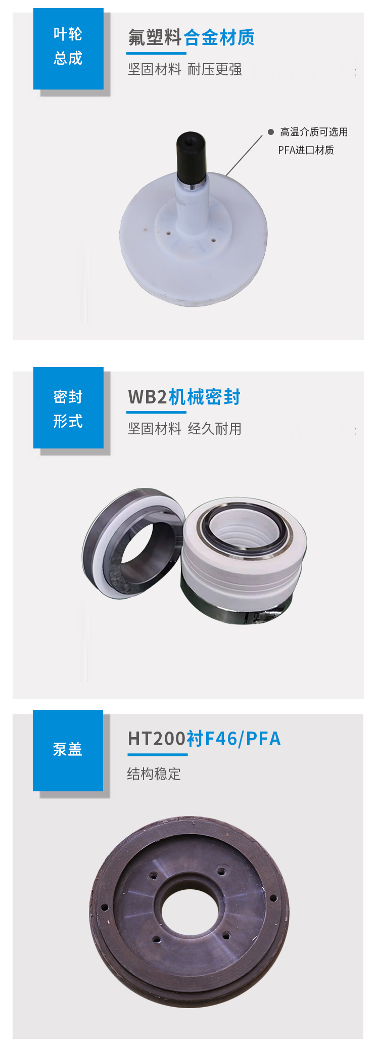 GF衬氟管道泵(图4) GF衬氟管道泵(图4)