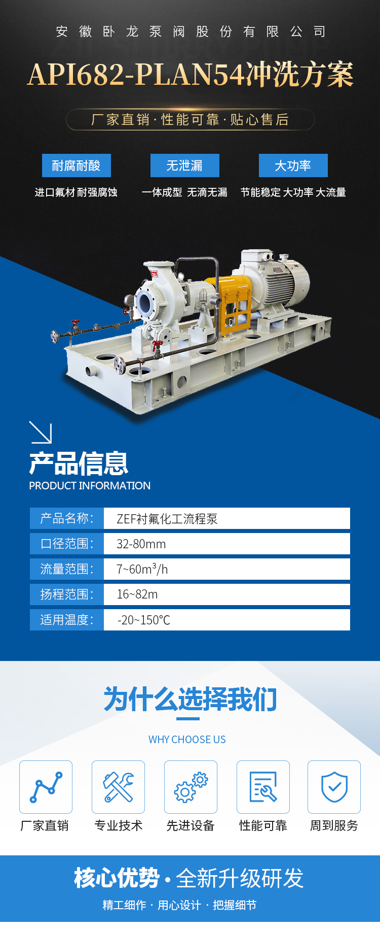 API682-PLAN54冲洗方案(图2)