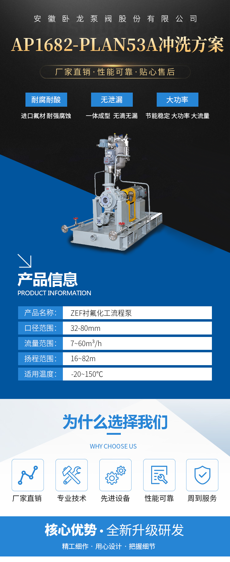 AP1682-PLAN53A冲洗方案(图2)