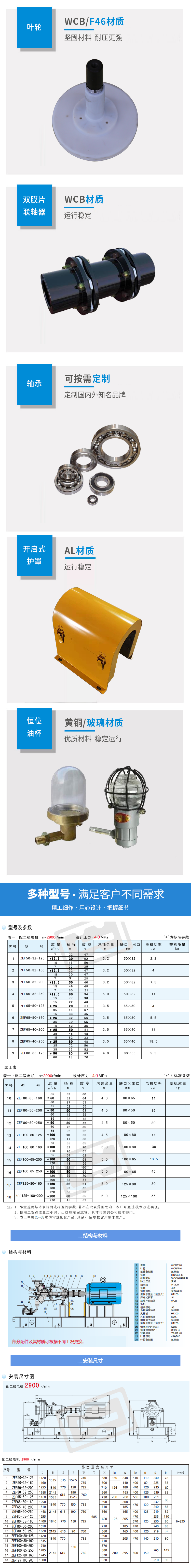 AP1682-PLAN11冲洗方案(图3)