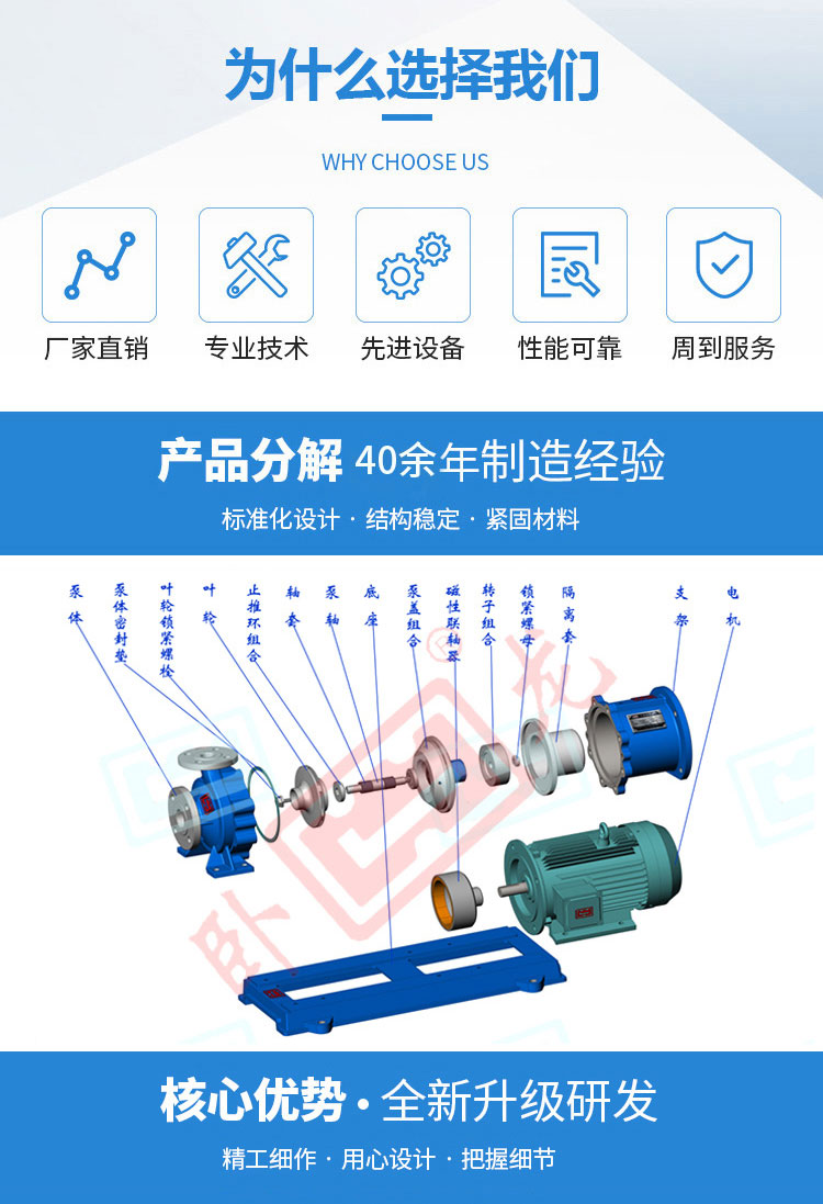CQL不锈钢磁力泵(图3) CQL不锈钢磁力泵(图3)