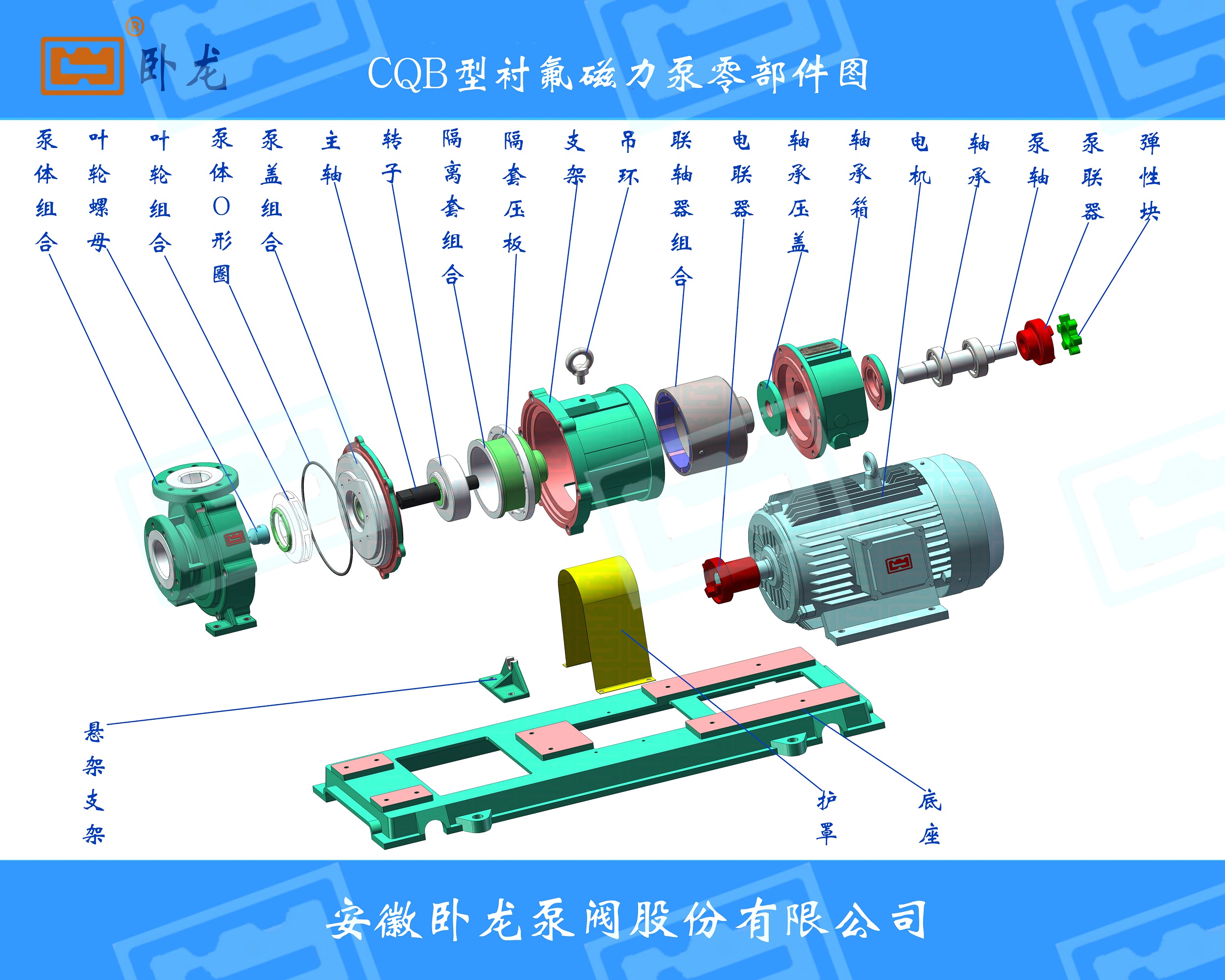 氟塑料合金磁力泵使用注意事项(图1)