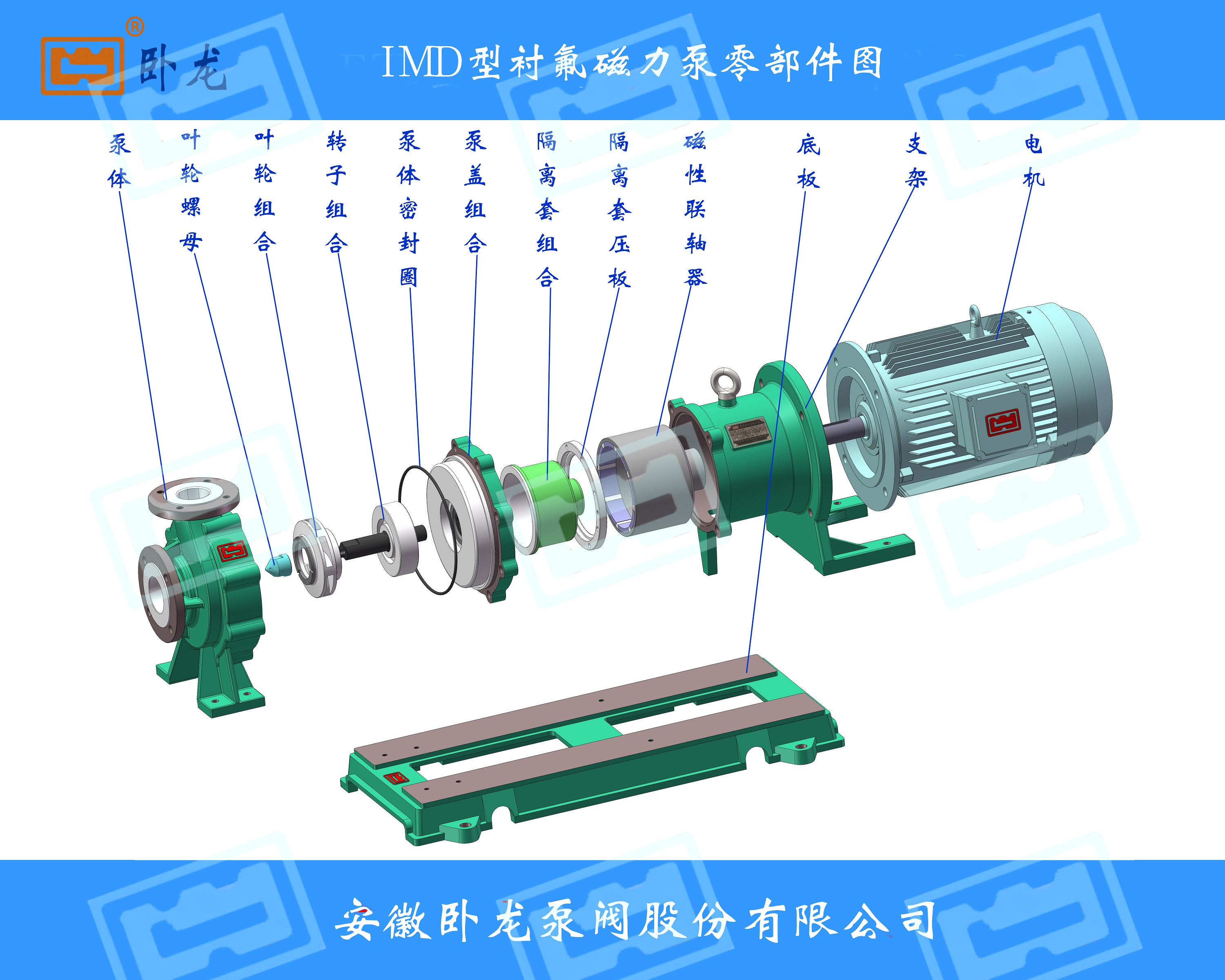氟塑料合金磁力泵使用注意事项(图3)